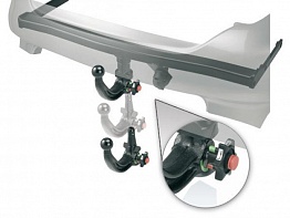 Типы крепления крюка фаркопа